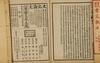 Republi
A Set Of Ancient Chinese Literary Criticism Book - 5