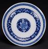 Qing-A Pair Of Blue And White ‘Shou’ Dishes - 6