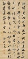 Attributed To Wang Jie(1725-1805) Ink On Silk, Mounted, Signed