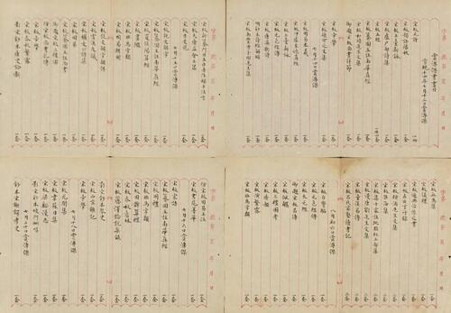 A Pu Ji Gift Painting Directory From Emperor XuanTung