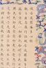 Attributed ToEmperor Guangxu (1875-1908) Calligraphy Buddhist Scriptures Ink On Silk,Mounted, Signed And Seals - 4