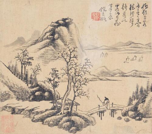 Attributed To: Ni Yuan Lu(1594-1644) Ink On Paper,