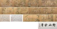Attributed To : Wen Zheng Ming (1470-1559)