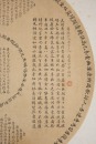 Zhu Shutang (Late Qing) , Bin - (Two Calligraphy) - 5
