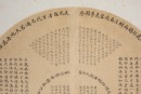 Zhu Shutang (Late Qing) , Bin - (Two Calligraphy) - 7