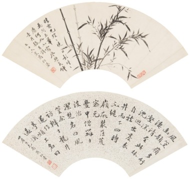 Shang Yanliu(1875-1963)