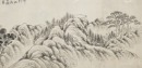 Attribue To: Dong Qichang(1555-1636) - 2